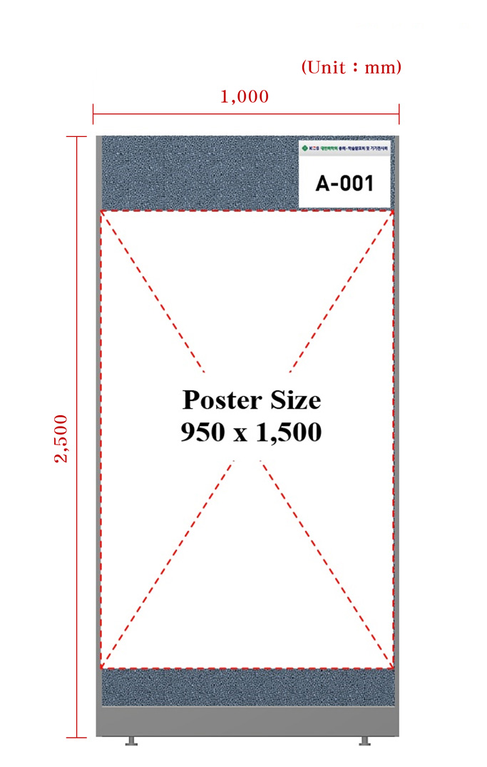 Poster Board
