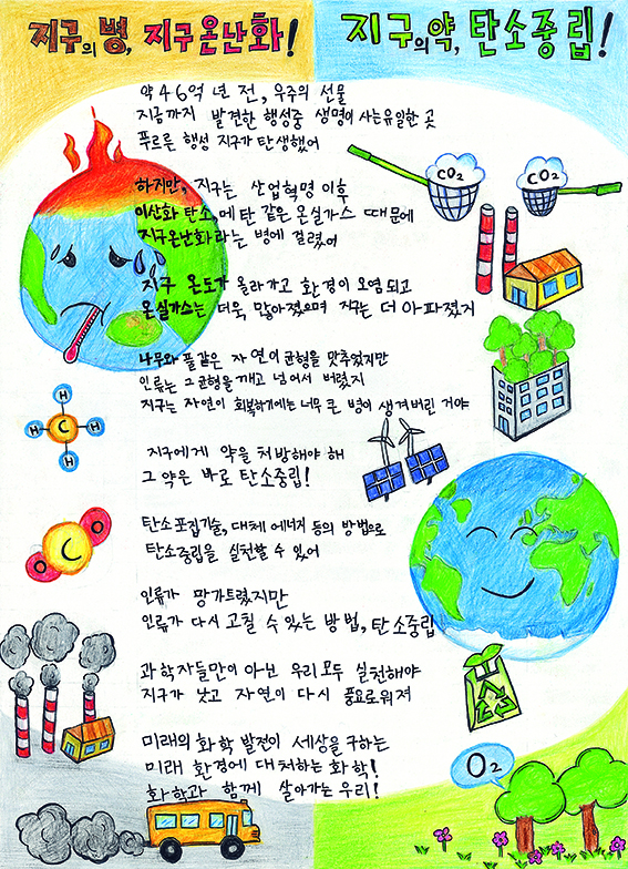 금상