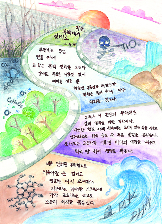 금상