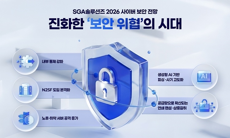 (SGA솔루션즈) 2026년 보안 키워드는 ‘진화한 위협’과 ‘내부 통제’